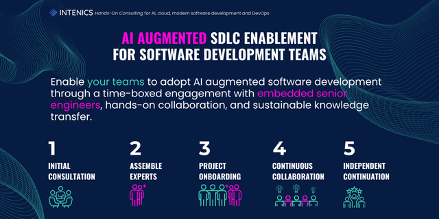 AI Augmented SDLC Enablement for Software Development Teams logo