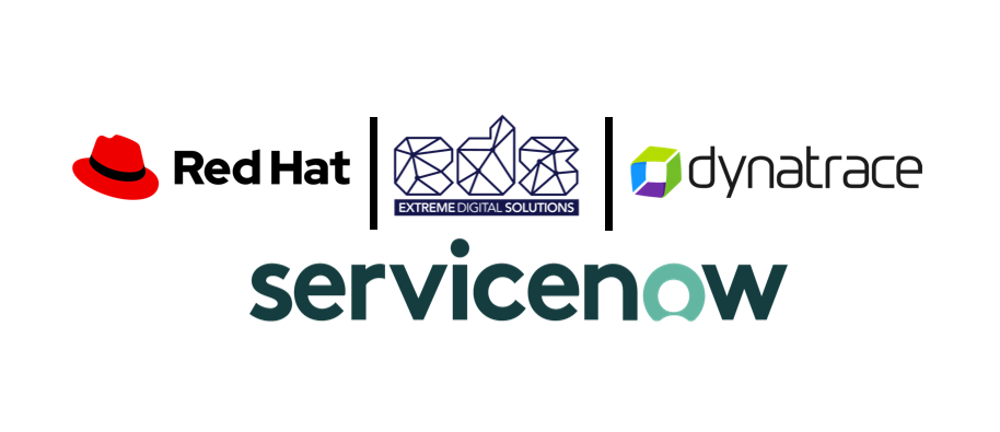 RHACS Security Assessment + Dynatrace AppSec + ITSM logo