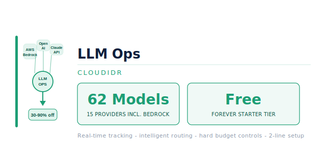 LLM Ops - AWS Bedrock and AI Cost Control logo