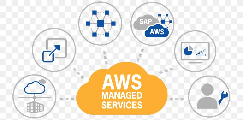 Resource and Service Management for Streaming logo