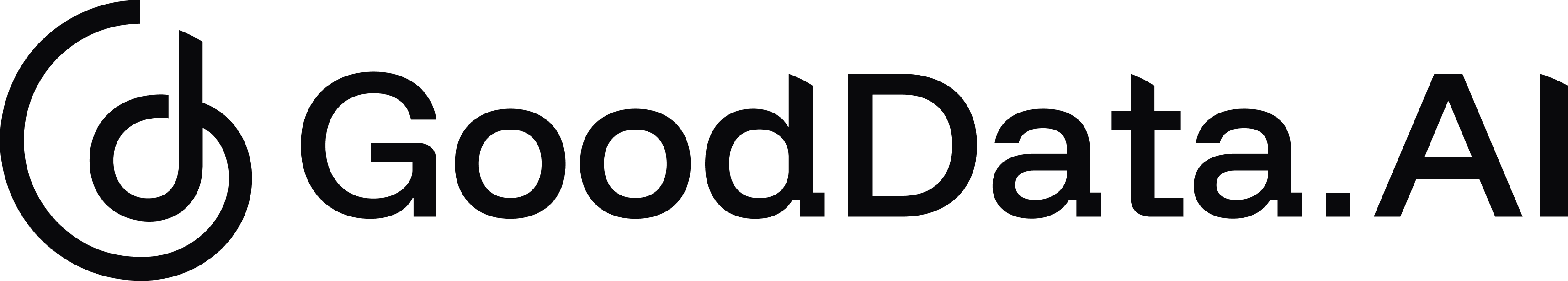GoodData Cloud logo
