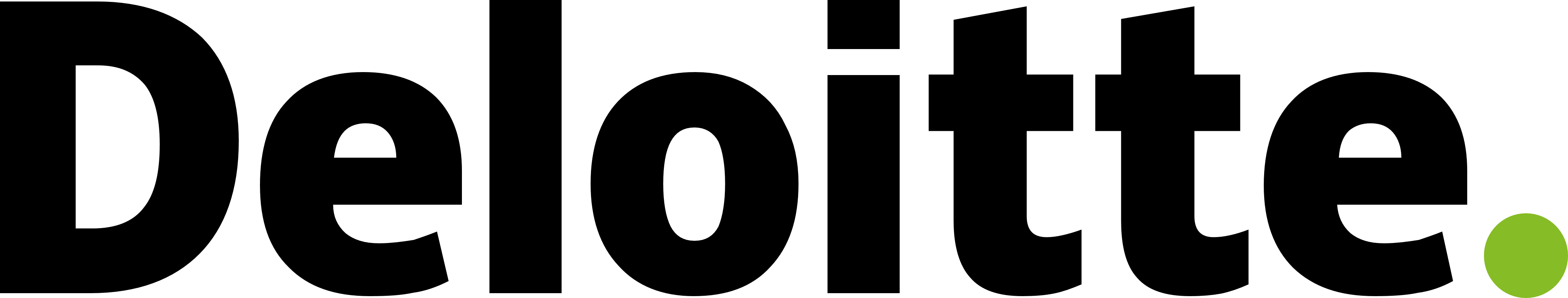 Accruals & Deferrals Agent logo