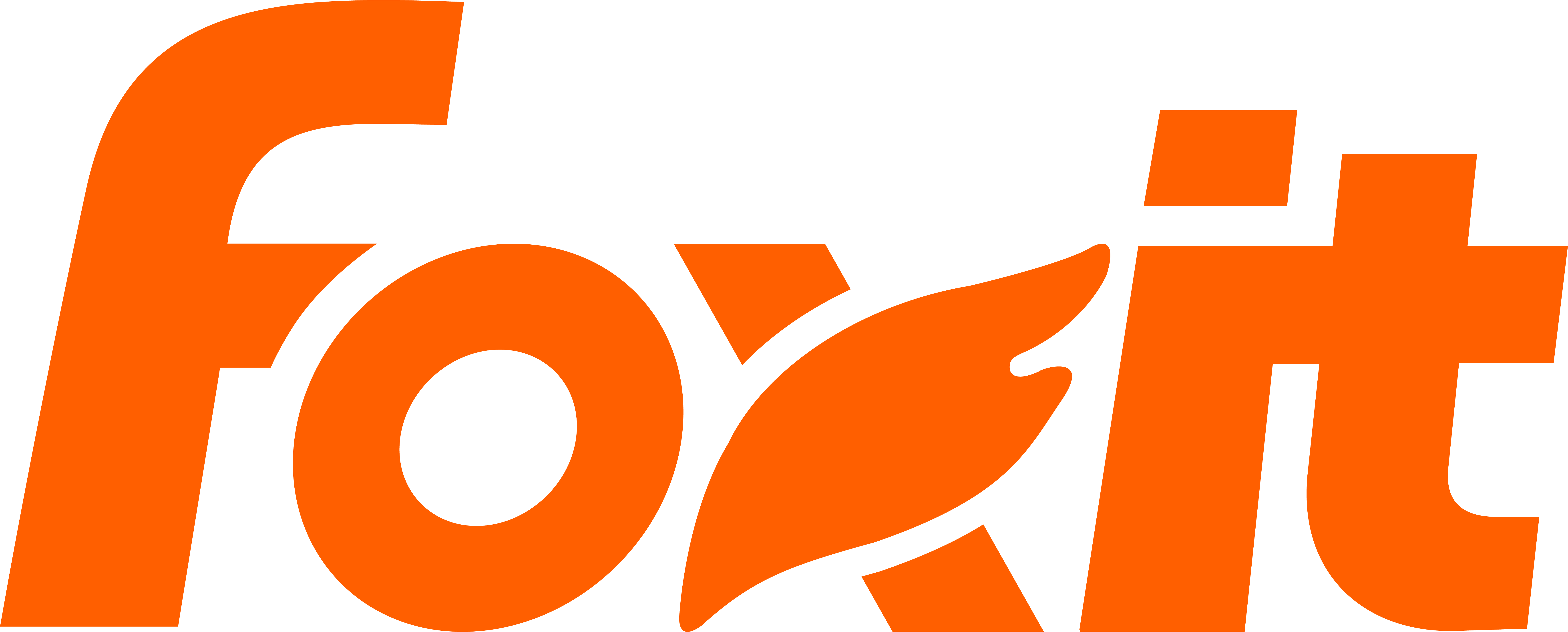 Foxit PDF Services MCP logo