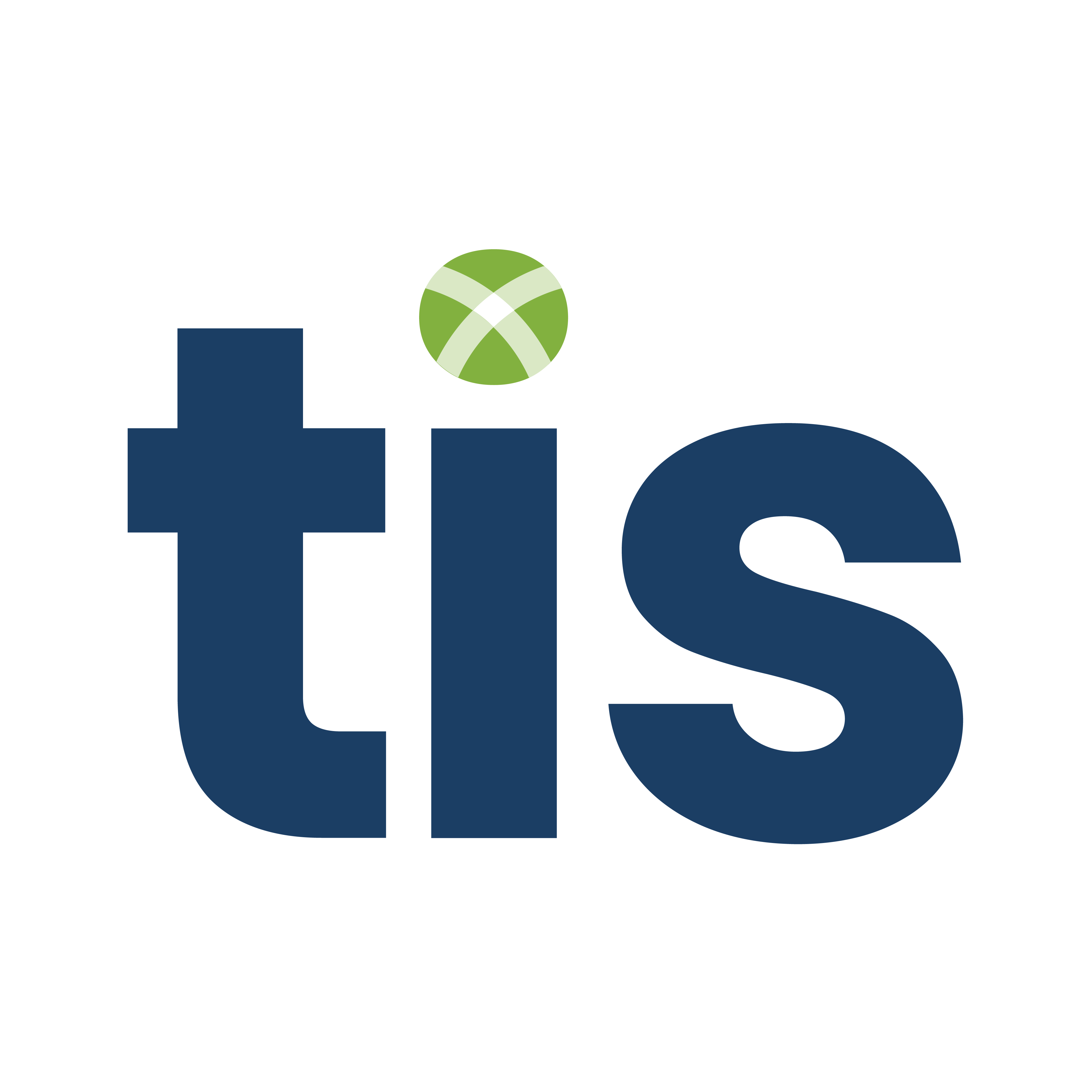 TIS: Global payments and cash complexity intelligently managed. logo