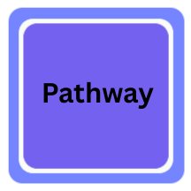 Pathway logo