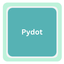 Pydot logo