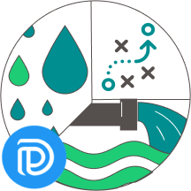 Decisio™ Cloud for Water (C4W) – Whole Water Business logo