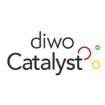 Diwo Catalyst logo