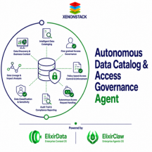 Autonomous Data Catalog & Access Governance Agent logo