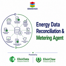 Energy Data Reconciliation & Metering Agent logo